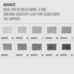 Conté à Paris™ | Drawing Set (Metal Tin) — 12 Pencils 9 Conté à Paris™ | Drawing Set (Metal Tin) — 12 Pencils -Pebeo Sales Store ContC3A9C3A0ParisE284A27CDrawingSet28Metaltin29E2809412pencils 4