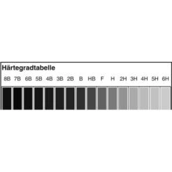 Faber-Castell 9000 Pencil Sets -Pebeo Sales Store Faber Castell9000PencilSets 5