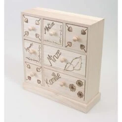 Pebaro Pyrography Iron 10 Pebaro Pyrography Iron -Pebeo Sales Store PebaroPyrographyIron 4