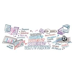 Sakura Pigma Micron PN Everyday Pen Set -Pebeo Sales Store SakuraPigmaMicronPNEverydayPenSet 4